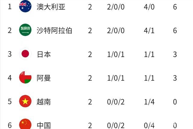 事件泰山对阵卡雅将轮换 莫伊塞斯大概率戴队长袖标 据《泰安日报》报道，明天主场对阵卡雅的亚冠小组赛，泰山队可能会对阵容进行轮换，迎来告别战的莫伊塞斯大概率会戴上队长袖标。